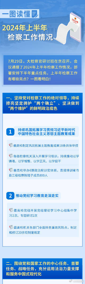 2024年正版资料免费大全挂牌,快捷问题解决指南_桌面版42.325