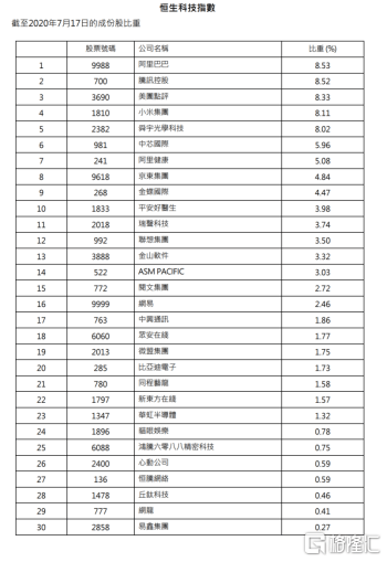 2024香港今期开奖号码马会,先进技术执行分析_Tablet94.984