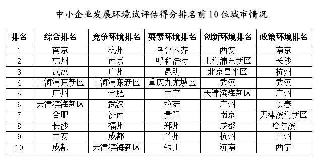 澳门三码三码精准,结构化推进评估_储蓄版20.418