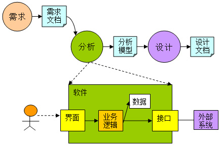 香港三期内必中一期,合理化决策实施评审_纪念版15.477