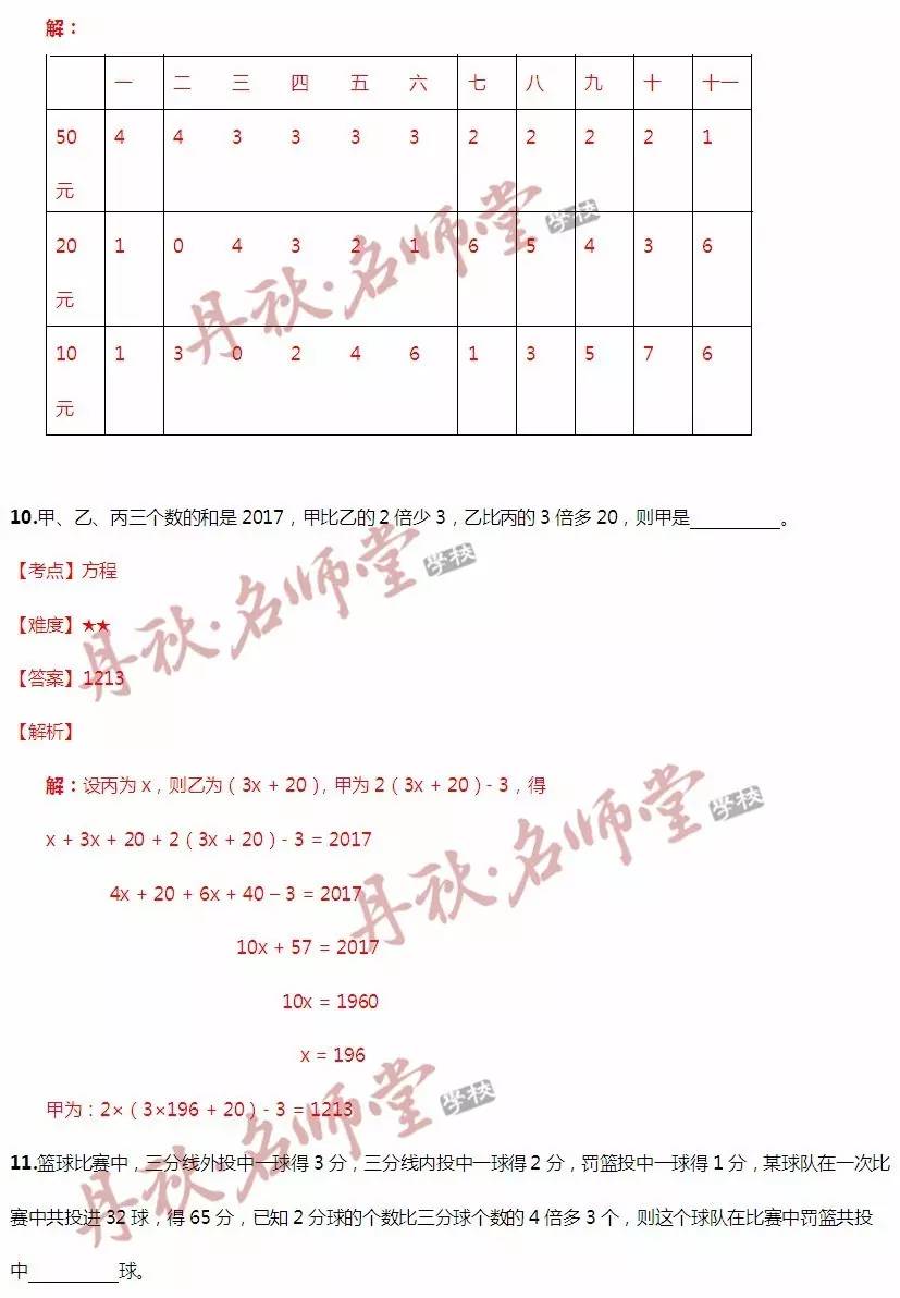 二四六香港管家婆期期准资料大全,现状解析说明_铂金版11.773