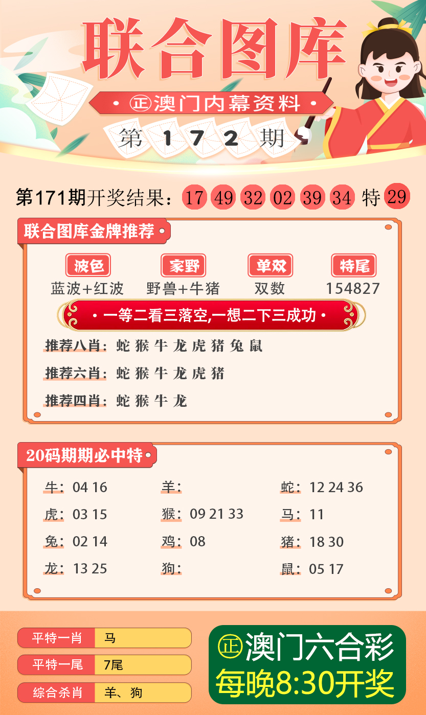 天中图库,综合性计划评估_微型版41.247