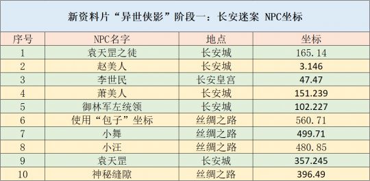 新澳免资料费开奖,精细化策略落实探讨_Device98.13