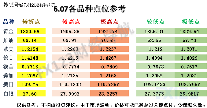 新奥天天精准资料大全,快捷问题解决指南_Lite19.633