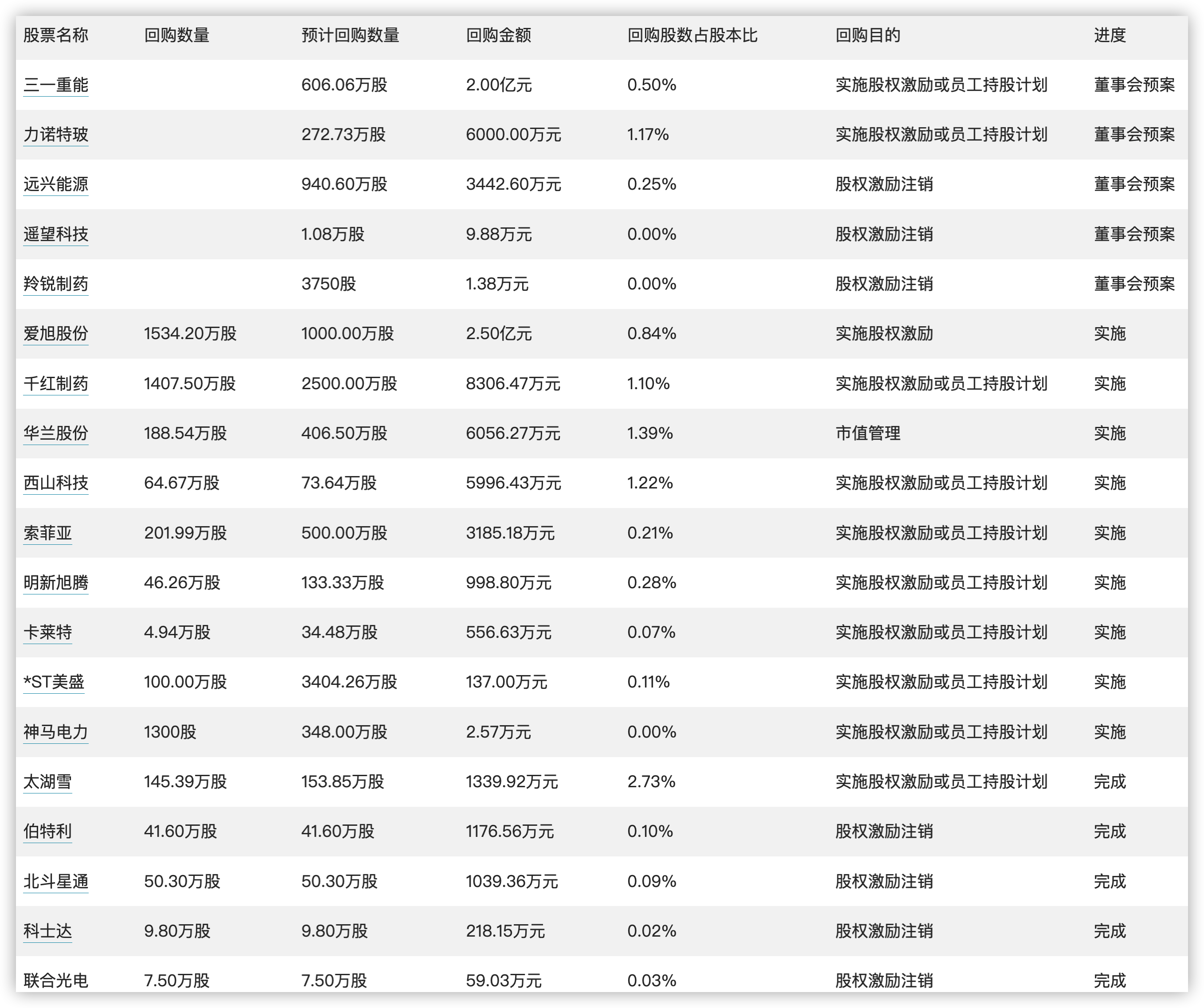 777788888新澳门开奖,稳定执行计划_冒险款82.437