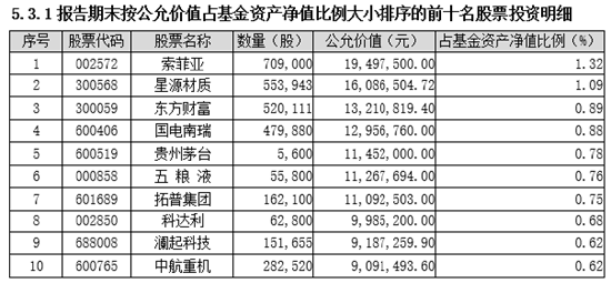 香港全年免费资料大全正,快速响应执行方案_QHD54.425