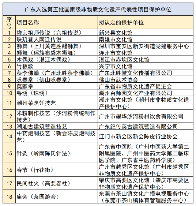 新澳门4949正版大全,稳健性策略评估_标配版79.348