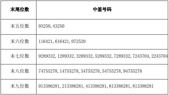 今晚澳门特马开的什么号码,现状解析说明_pro34.775