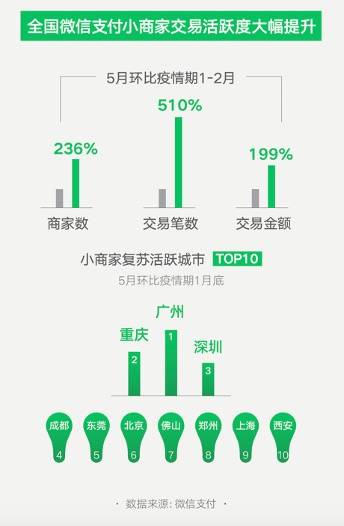 新澳精准资料免费提供208期,全面应用数据分析_复刻款73.180