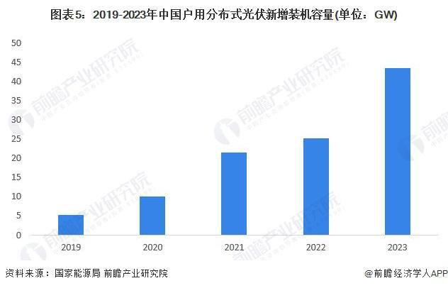 √孟婆给碗汤 第5页