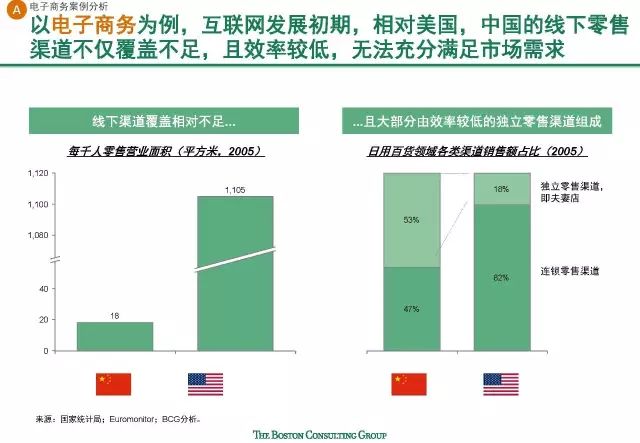 今晚澳门特马开什么,科学分析解释定义_tool26.82