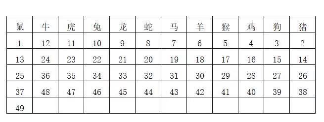 冷残﹏夜魅 第6页