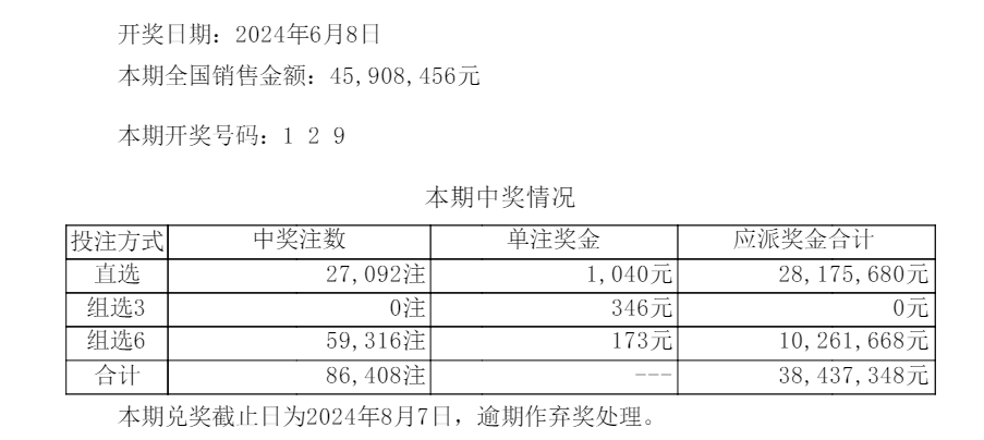 新奥门彩天天开奖资料一,数据驱动执行决策_基础版65.801