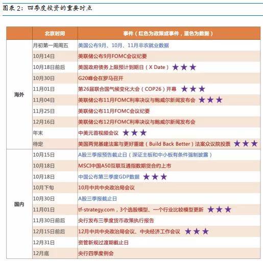 仅有一颗心。 第6页