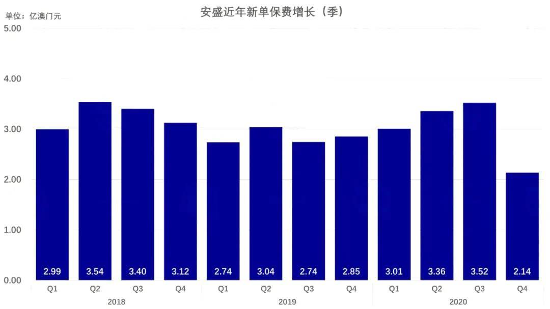 2024新澳门今晚开奖号码和香港,数据解析设计导向_工具版81.866