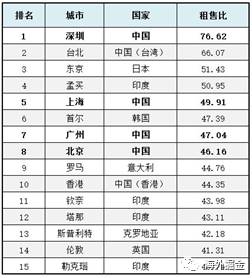 新澳天天开奖资料大全的推荐理由,收益成语分析落实_FHD版3.56.1