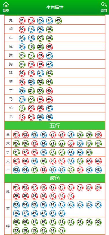 澳门今晚最准一肖中特生肖图片,快速计划设计解析_M版10.403