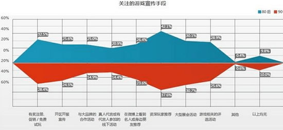 4949澳门今晚开奖,深层执行数据策略_手游版29.412