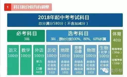 2024香港今期开奖号码,可靠性策略解析_复刻款15.406