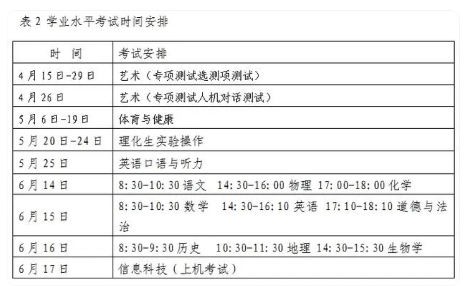 2024澳门天天六开奖彩免费,全面实施策略数据_视频版54.503