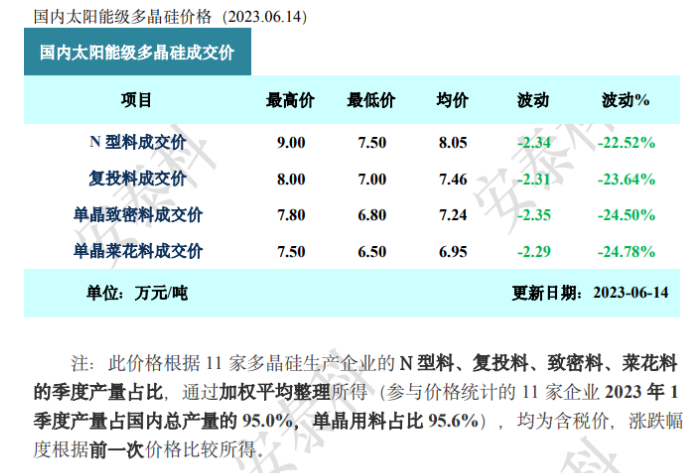 〓爱你让我卑微到了泥土里 第6页