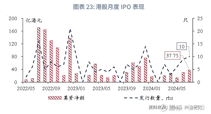 2024年香港正版内部资料,仿真方案实现_微型版58.681