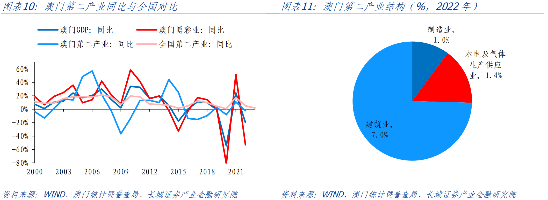 澳门跑狗,实地数据评估策略_标配版22.619