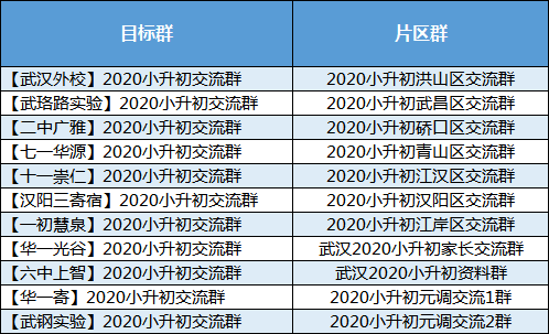 7777788888新奥门正版,重要性说明方法_高级款50.557