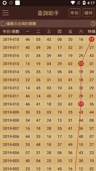 澳门天天彩开奖结果查询,最佳精选解析说明_U33.928