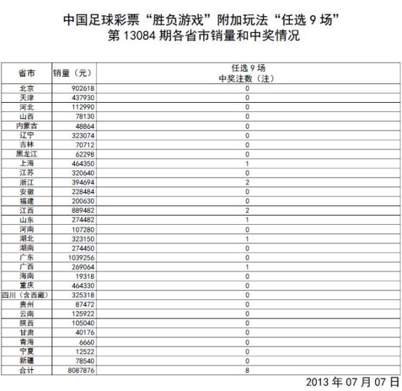 澳门开奖结果+开奖记录表013,多元化方案执行策略_复刻版121.35