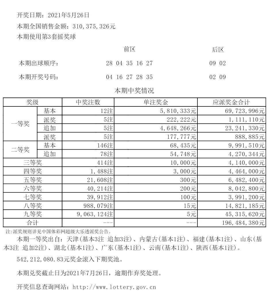 626969澳彩开奖结果查询,确保问题解析_tool13.593