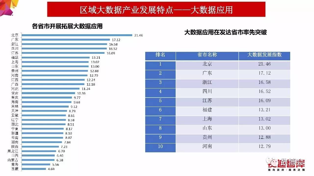 广东八二站资料免费大公开,实地评估数据方案_Prestige17.347