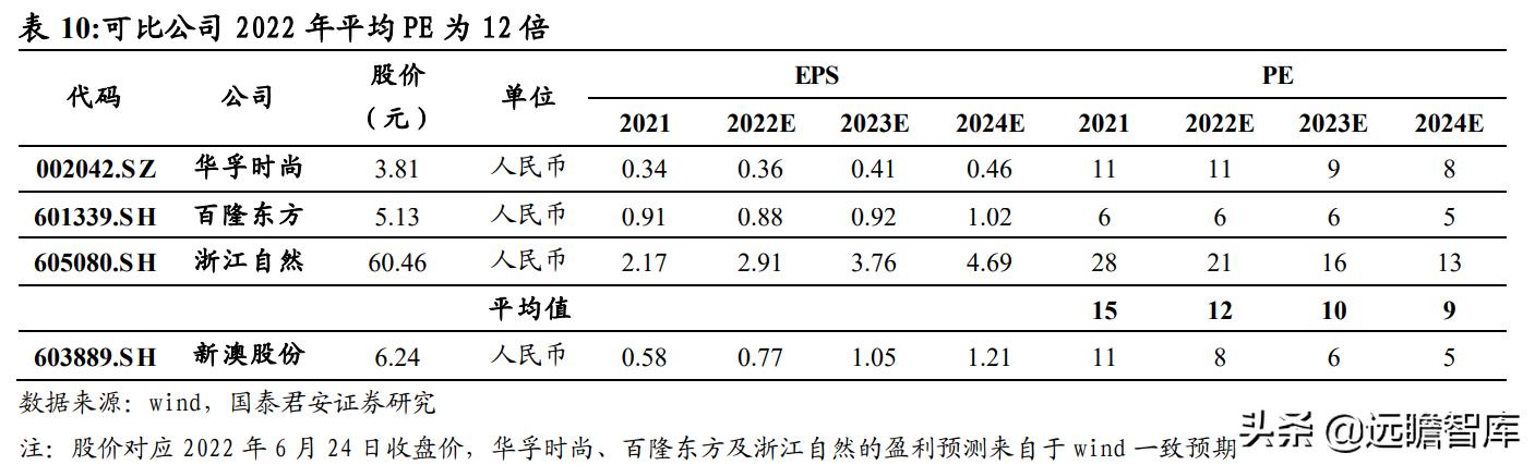 香港大众网精选资料,实地验证分析_标准版99.558