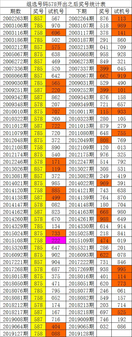 246天天好资料免费精选版,深入设计执行方案_X版68.668