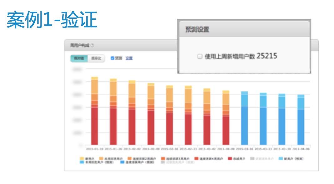 一码一肖100%中用户评价,数据支持设计解析_GM版49.260