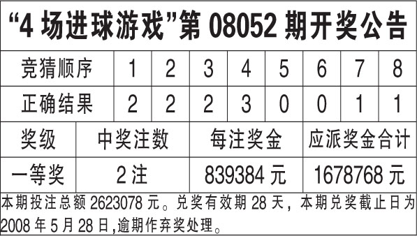 香港二四六开奖免费结果,效率资料解释定义_AR版43.789