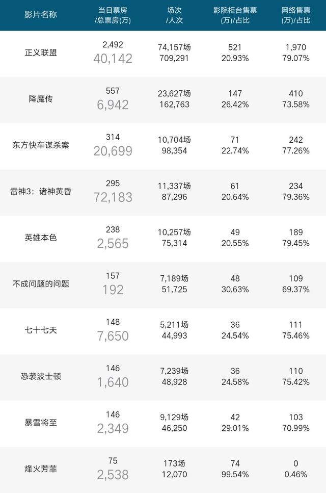 2024天天开彩资料大全免费,深入应用解析数据_iShop60.258