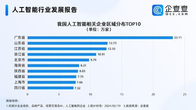 广东八二站82953ccm,数据支持设计计划_FHD29.368