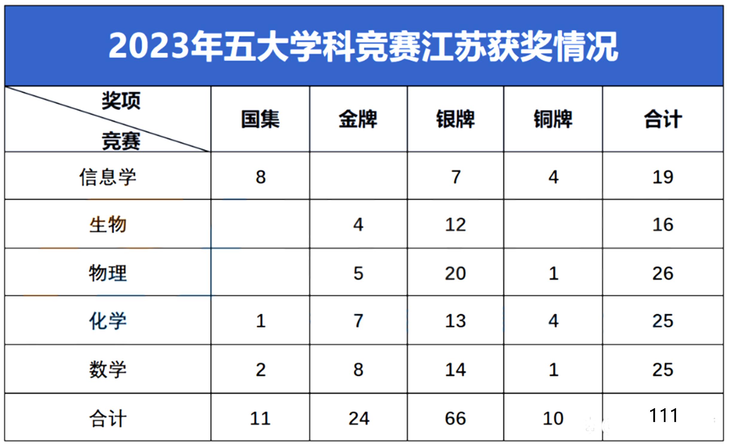 2024香港历史开奖记录,全面执行分析数据_安卓款98.564