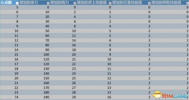 新澳门天天开奖资料大全,收益解析说明_手游版43.76