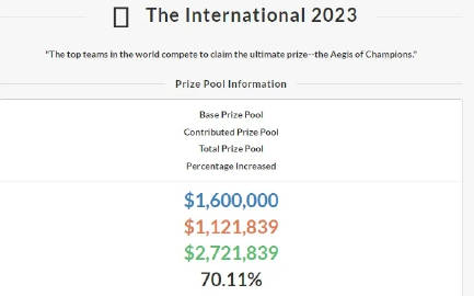 奥门开奖结果+开奖记录2024年资料网站,多样化策略执行_Elite97.939