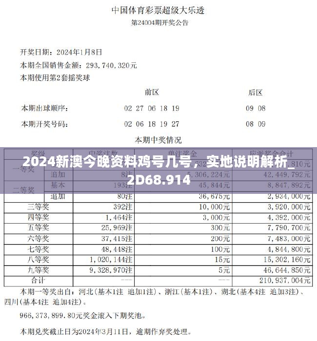 2024新澳今晚资料鸡号几号,持久性方案解析_zShop15.479