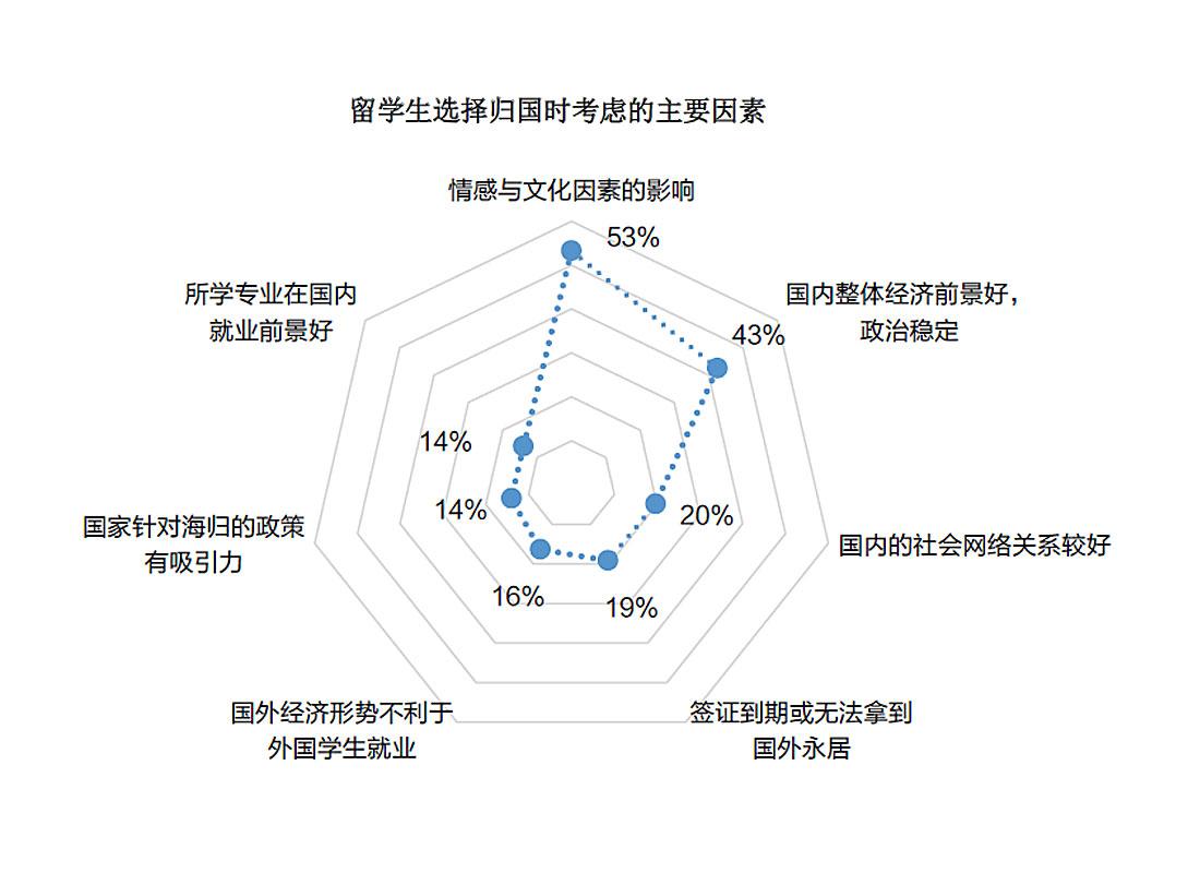 2024新澳资料免费大全,实地数据评估解析_Executive31.247