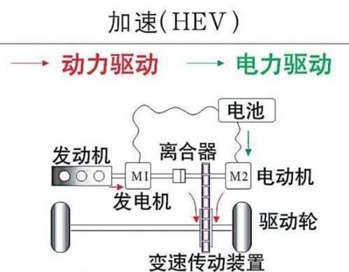 澳门一肖一码100,深入应用数据解析_Harmony款12.753