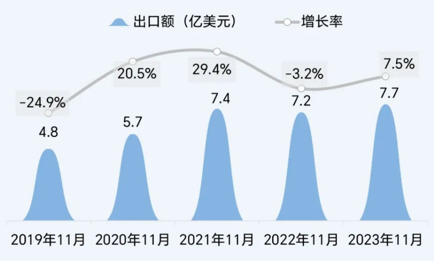 2024新澳资料免费资料大全,确保问题解析_Console28.481