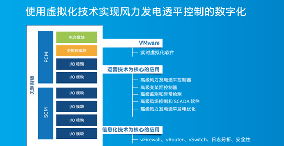 2024新奥门正版资料免费提拱,系统解析说明_扩展版6.986