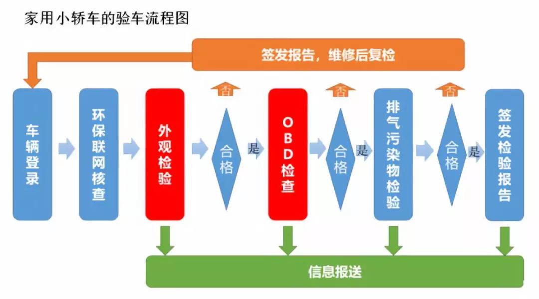 新奥彩资料免费最新版,实践说明解析_标配版92.672