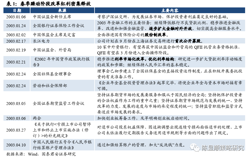 118开奖站一一澳门,实地验证分析_X21.882