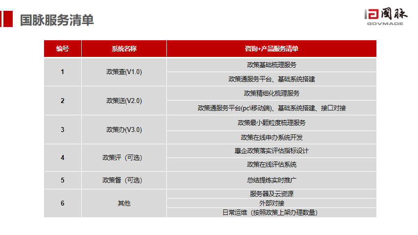 新奥精准资料免费提供彩吧助手,灵活性计划实施_set17.731