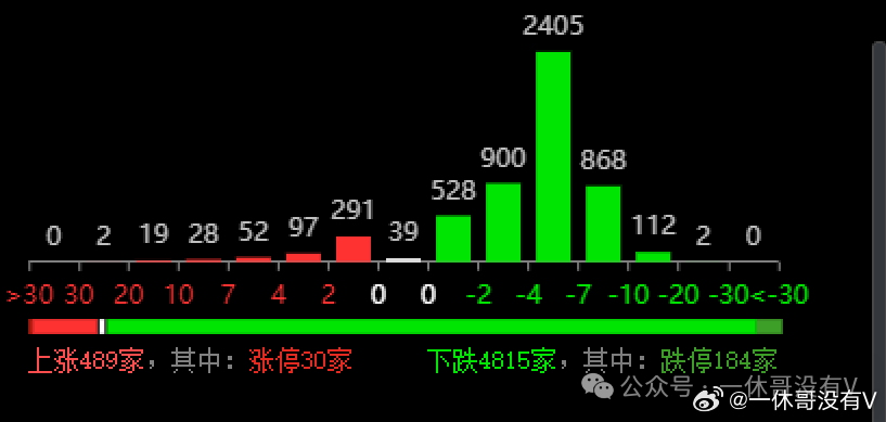 2024澳门六今晚开奖记录,深入数据解释定义_Essential84.44